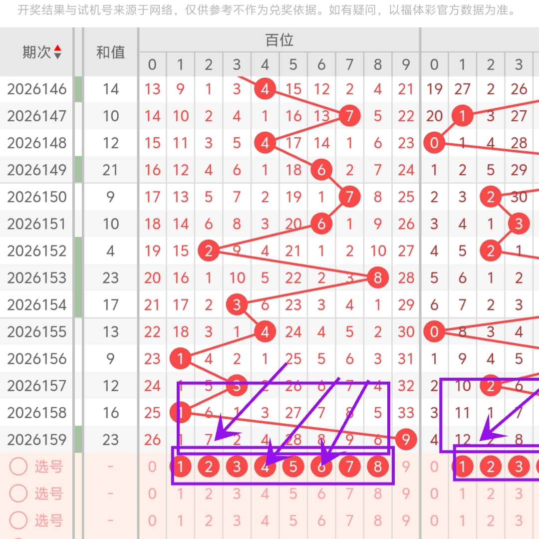 https://f.yddtiyu.com/info/1781842418336bd64a628-0e5b-40ad-bba0-eda4139e30ad.jpg