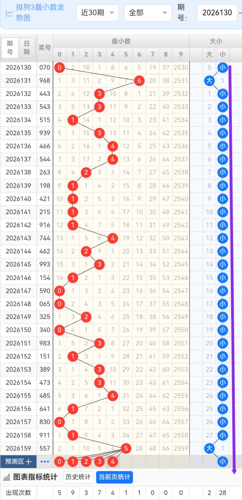 https://f.yddtiyu.com/info/178185356167293e0edfc-3621-466d-96a1-9544c28d1e95.jpg