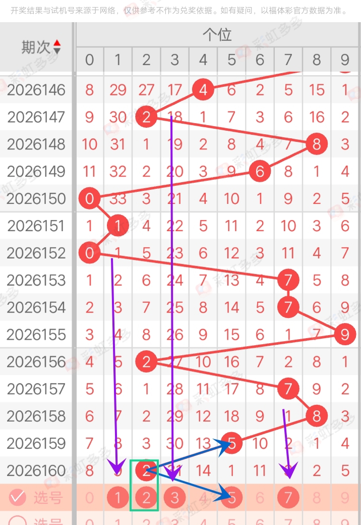 https://f.yddtiyu.com/info/1781931367355ab7d0b08-c595-42e8-b28e-6d7fd0e4f916.jpg