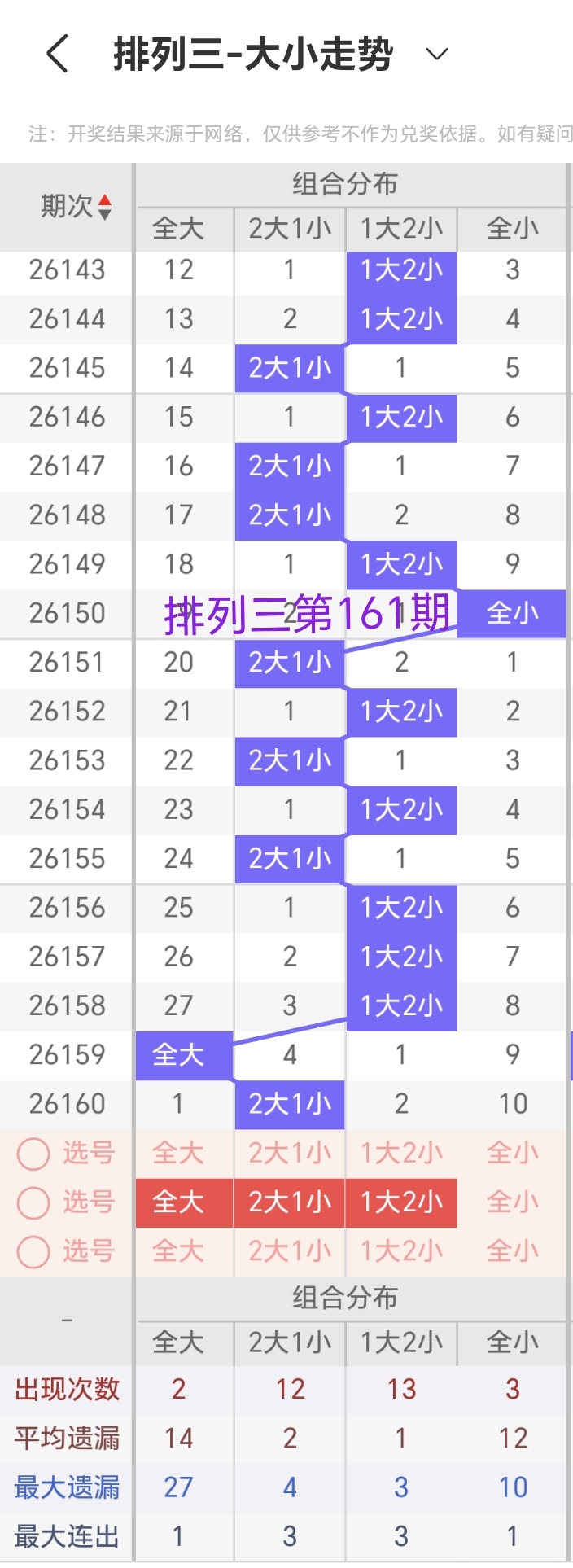 https://f.yddtiyu.com/info/1781933688211003021a3-380f-4beb-b6b7-21bc4cc2ed8c.jpg