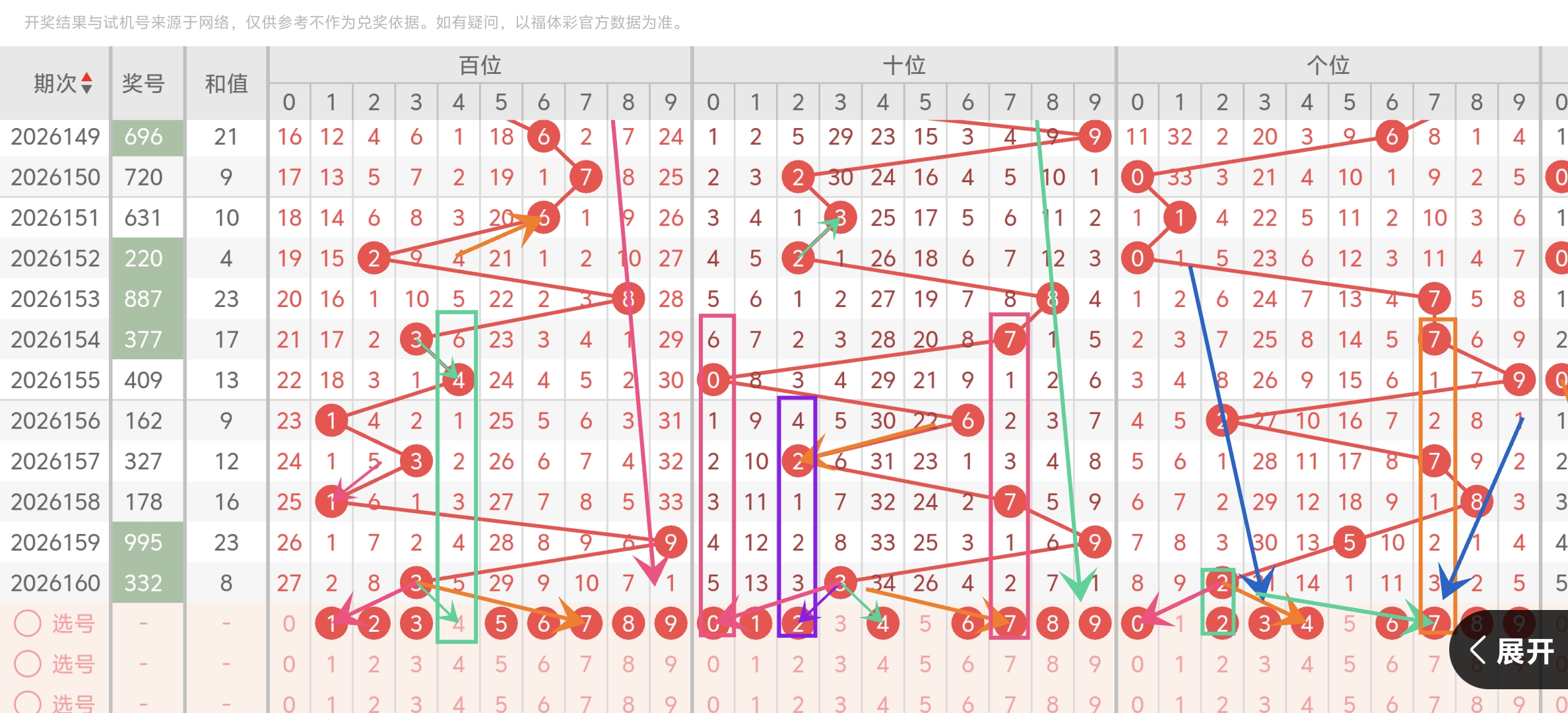 https://f.yddtiyu.com/info/178193520575597a6c7ac-e096-4297-8c56-4176f163a74c.jpg