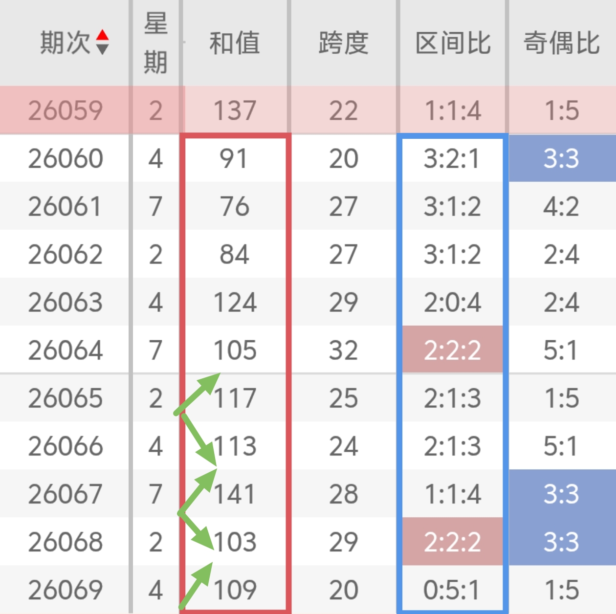 https://f.yddtiyu.com/info/17819424280269c9cbaf0-64df-4fcf-ad19-80c55a884a85.jpg