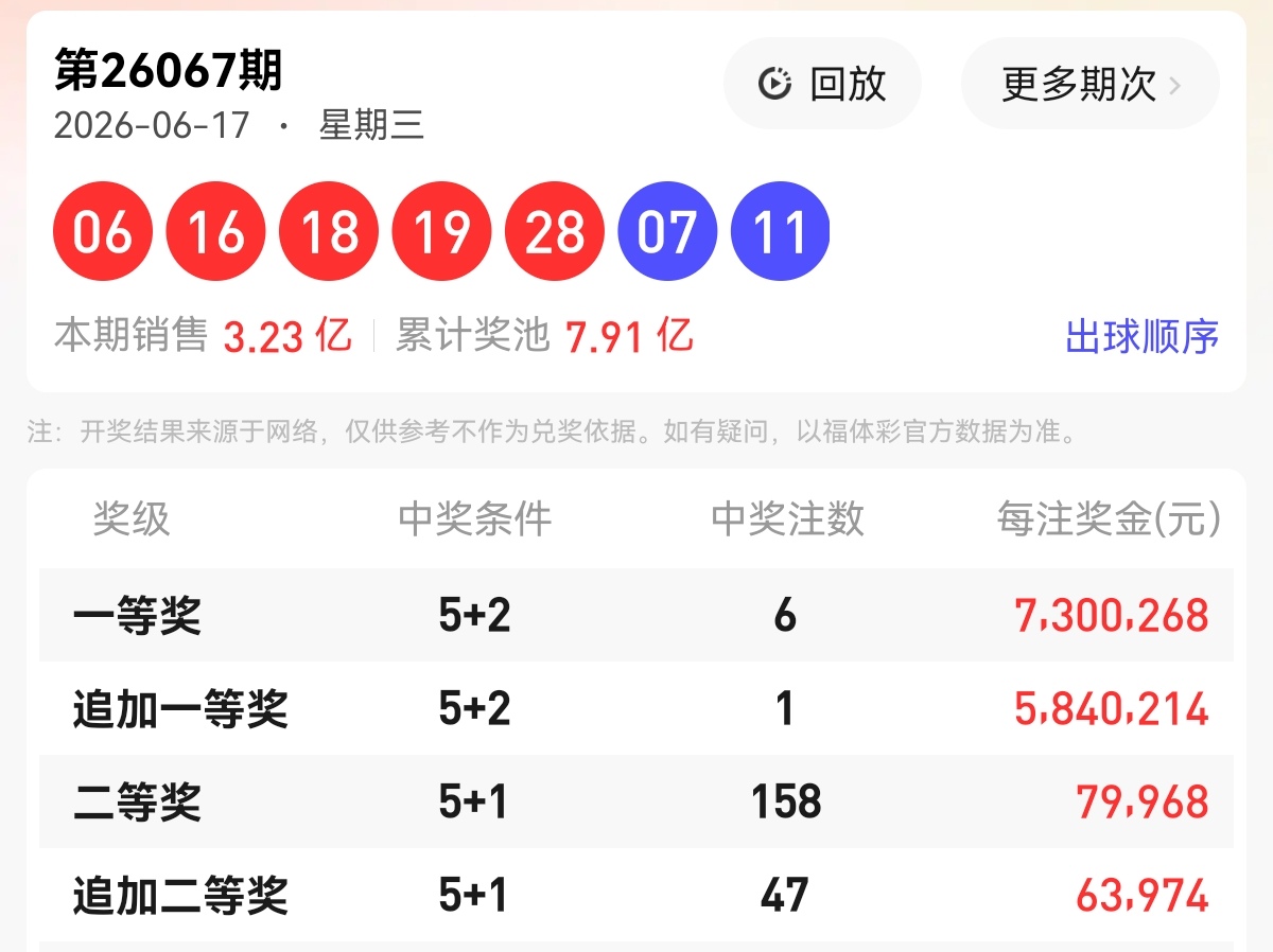 https://f.yddtiyu.com/info/1781943552363eee78207-99f7-49ea-ab37-27ece767d541.jpg