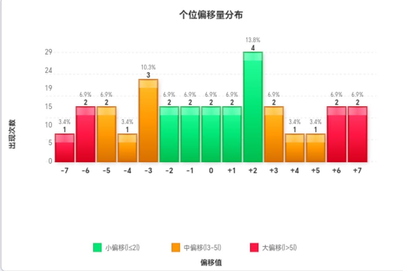 https://f.yddtiyu.com/info/178200419244181b7438a-d49c-49dd-a901-75c8d686ce30.jpg