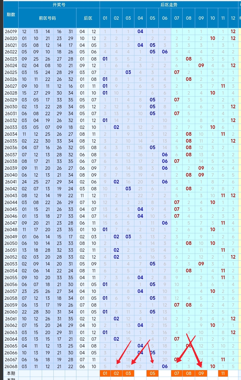 https://f.yddtiyu.com/info/1782006474353017e4283-7e13-43e6-9039-3a04b4a1d351.jpg