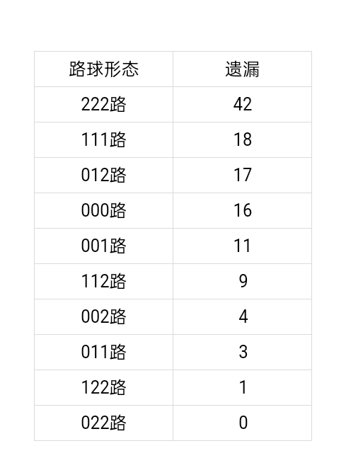 https://f.yddtiyu.com/info/1782015072615d78c3923-680f-4e8a-8341-a8dfccf43588.jpg