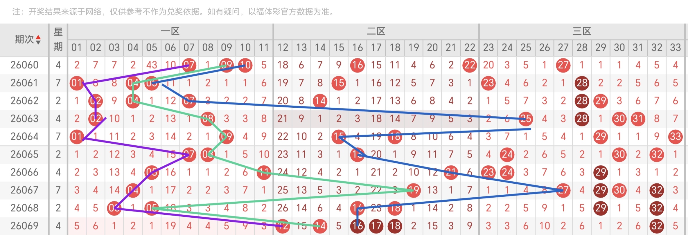 https://f.yddtiyu.com/info/1782024897833d5ca3b8b-4c36-477c-a211-0c4518336bfa.jpg