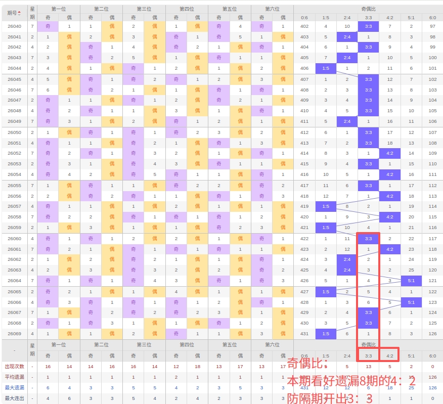 https://f.yddtiyu.com/info/178202511366932daaef6-7432-479c-aeef-cbaa91556ba5.JPG