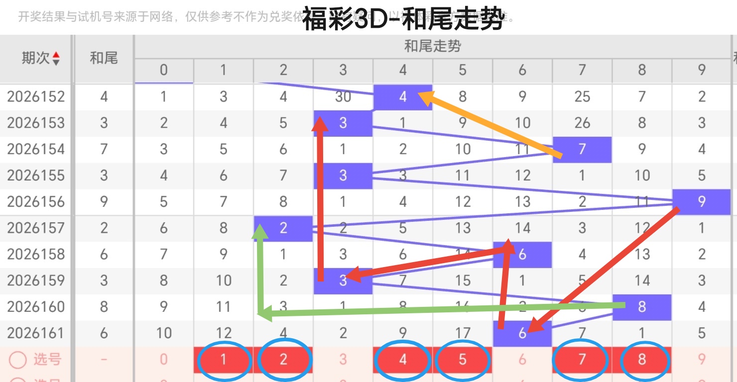 https://f.yddtiyu.com/info/1782025309904b1fc96ef-367a-4e95-8282-2fc27cf77b3a.jpg
