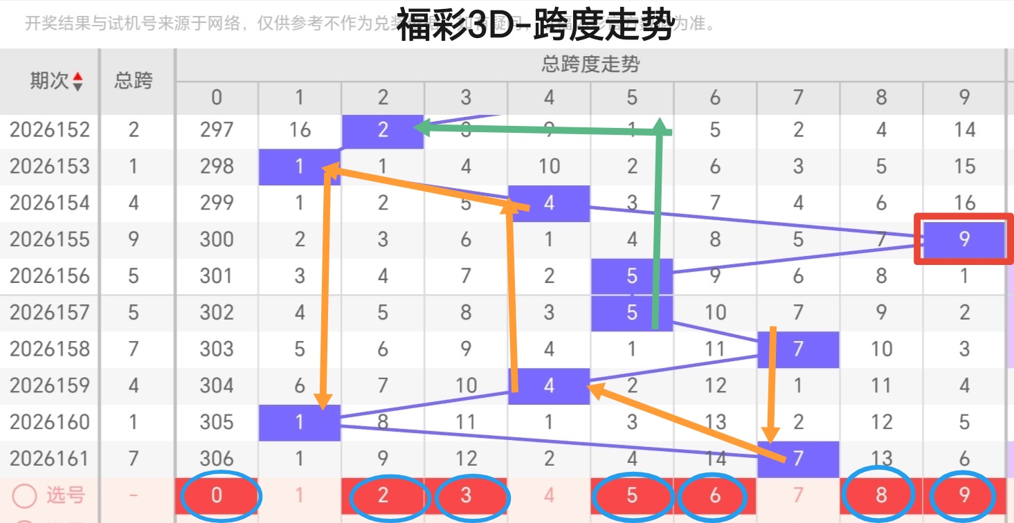 https://f.yddtiyu.com/info/17820253188289b10c5f0-e289-4b94-a560-c1f7ed88a917.jpg