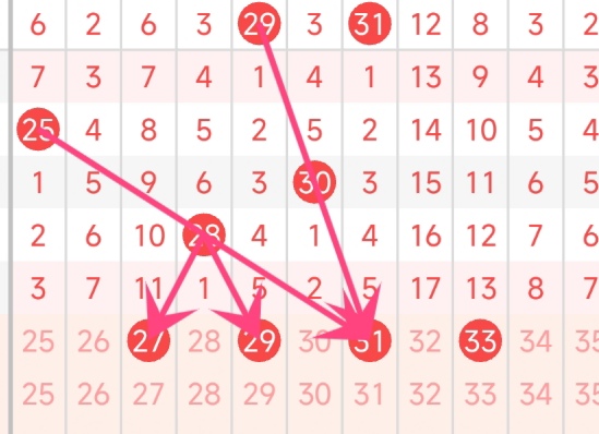 https://f.yddtiyu.com/info/1782085556785c78d09b5-b09b-4dde-bace-ebf722646fd6.jpg