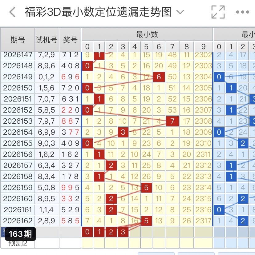 https://f.yddtiyu.com/info/1782107817787f0f892b6-2776-455f-af2a-d1f235de60b9.jpg
