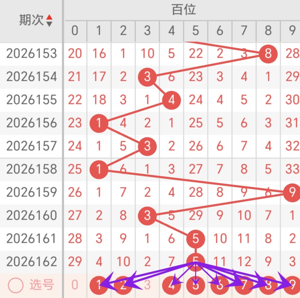 https://f.yddtiyu.com/info/1782110948979ee4892df-d2f8-439c-ba5c-df9500502b8d.jpg