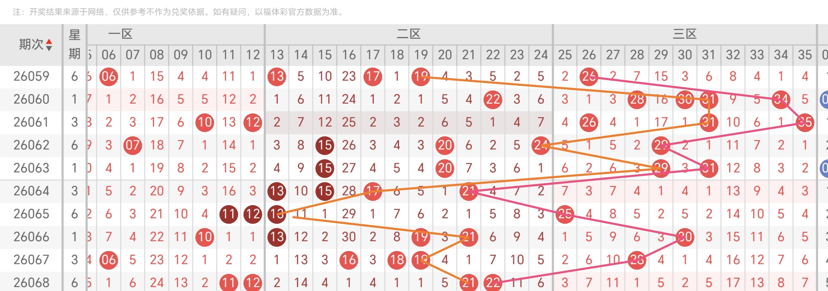 https://f.yddtiyu.com/info/178211594447819da8385-319b-4978-aded-64ec2fa4ec5f.jpg
