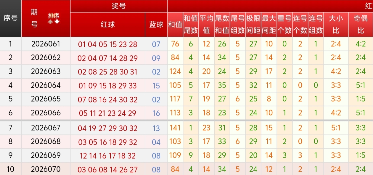 https://f.yddtiyu.com/info/1782116166671ea654e6d-ab55-497f-a63e-96992b80f146.jpg