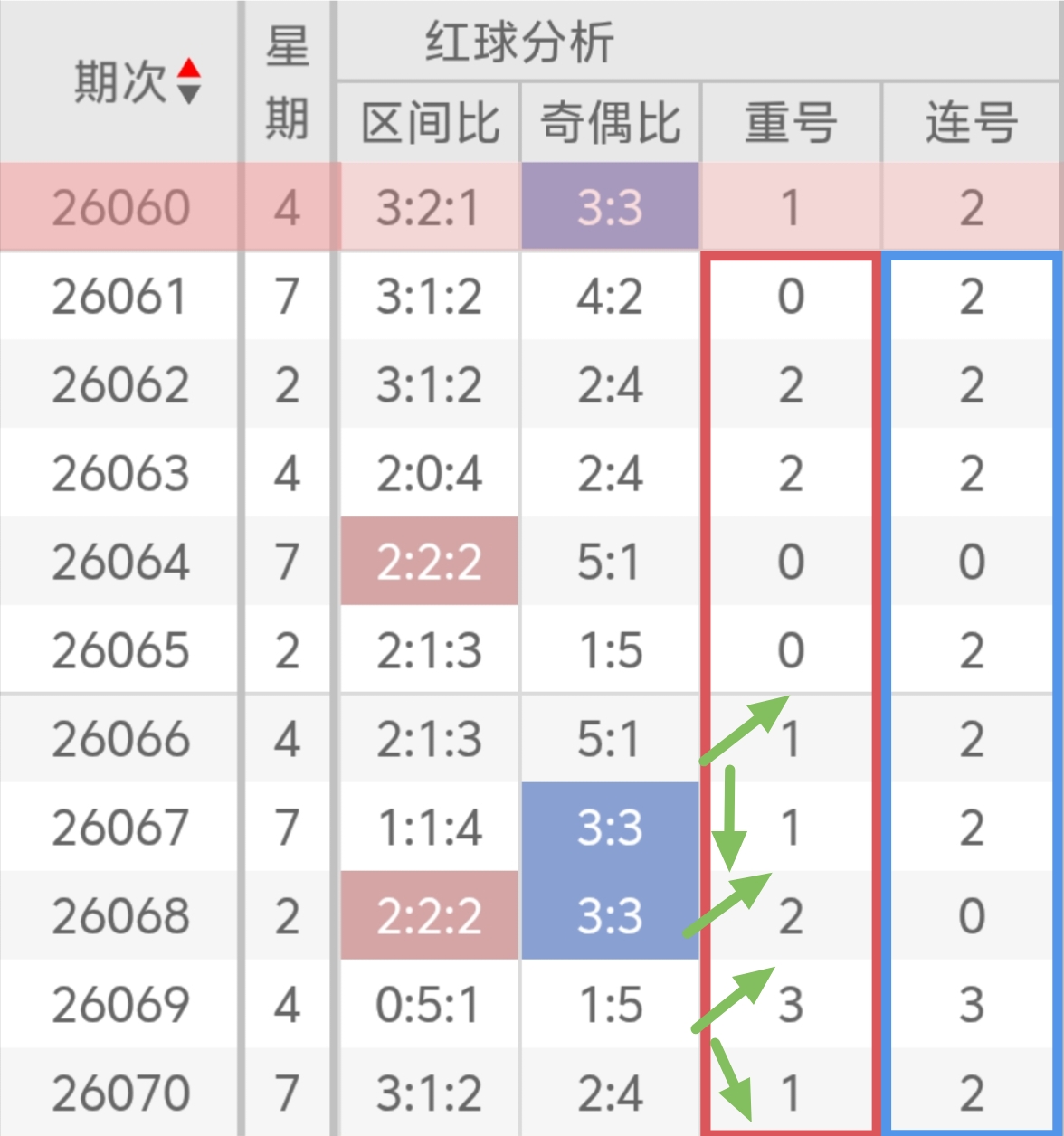 https://f.yddtiyu.com/info/17821162086100b5882b0-1d39-440c-a7c2-2ac4cdb37d2f.jpg