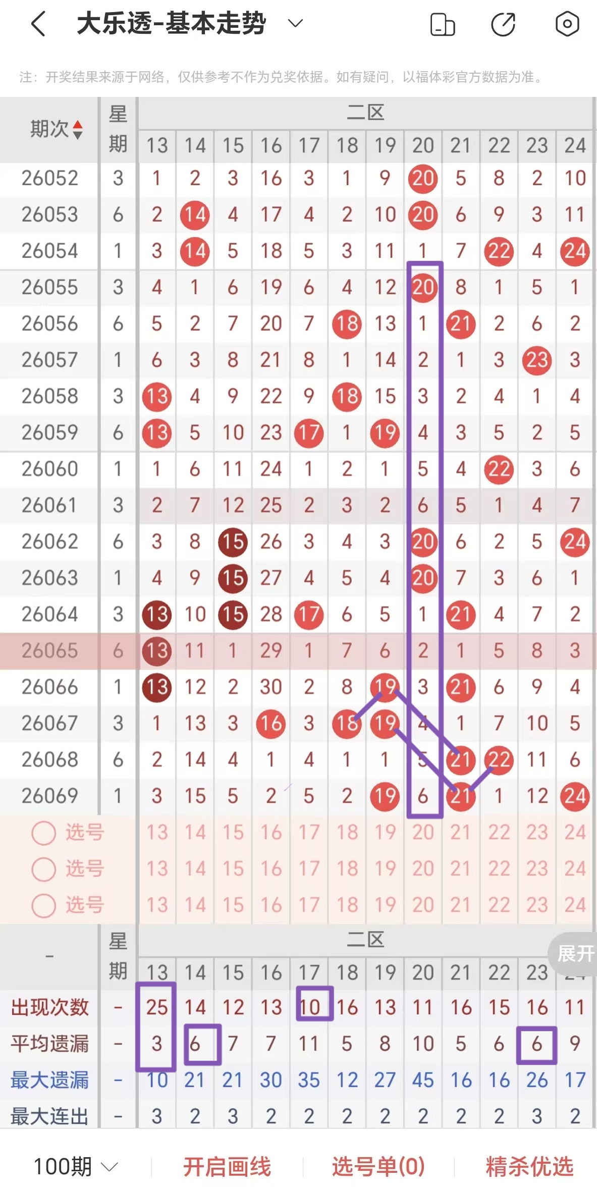 https://f.yddtiyu.com/info/1782146524278346181fc-a673-424d-a8d3-161fc6340f7b.jpg