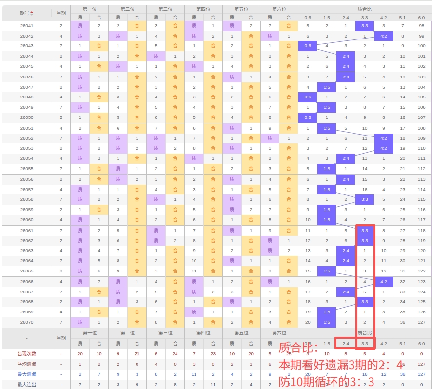 https://f.yddtiyu.com/info/178214815147824b8d4ed-a0bc-45a5-a871-f17e06d6e89e.JPG