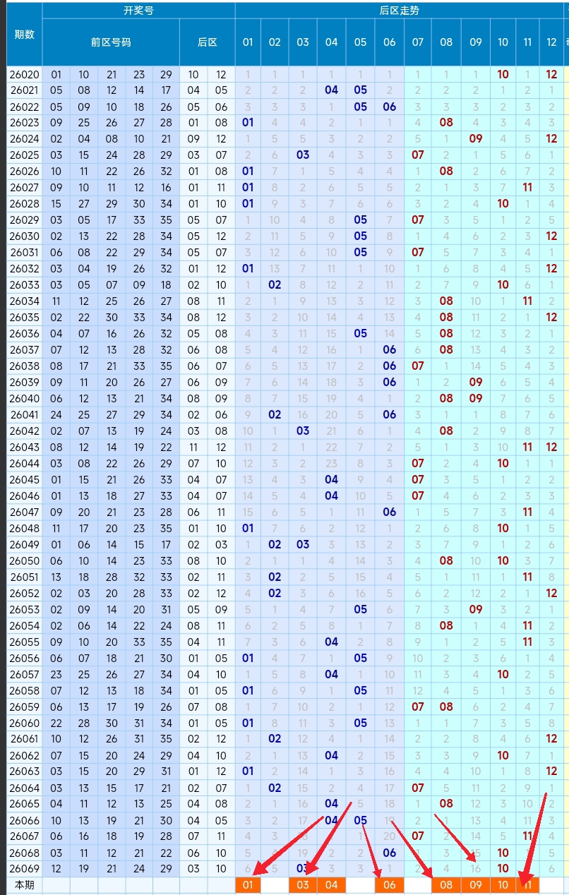 https://f.yddtiyu.com/info/1782175688677ad4701bf-8bb0-49e6-84f3-146a9a8d595a.jpg