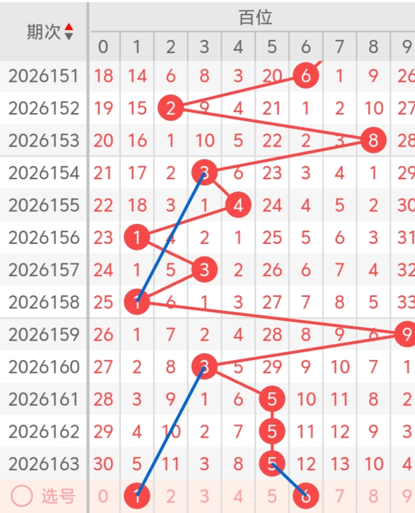 https://f.yddtiyu.com/info/17821931767905dac7def-4ac7-4a28-a43b-e79ebe0065f3.jpg