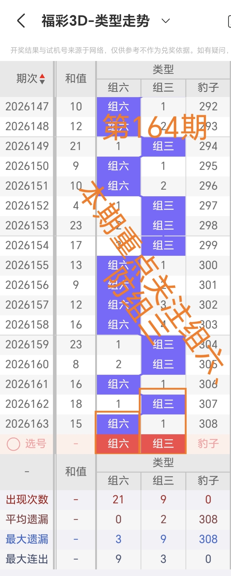 https://f.yddtiyu.com/info/178219823355385521a8e-6498-4fb5-bbd8-c3f30fcb1d86.jpg