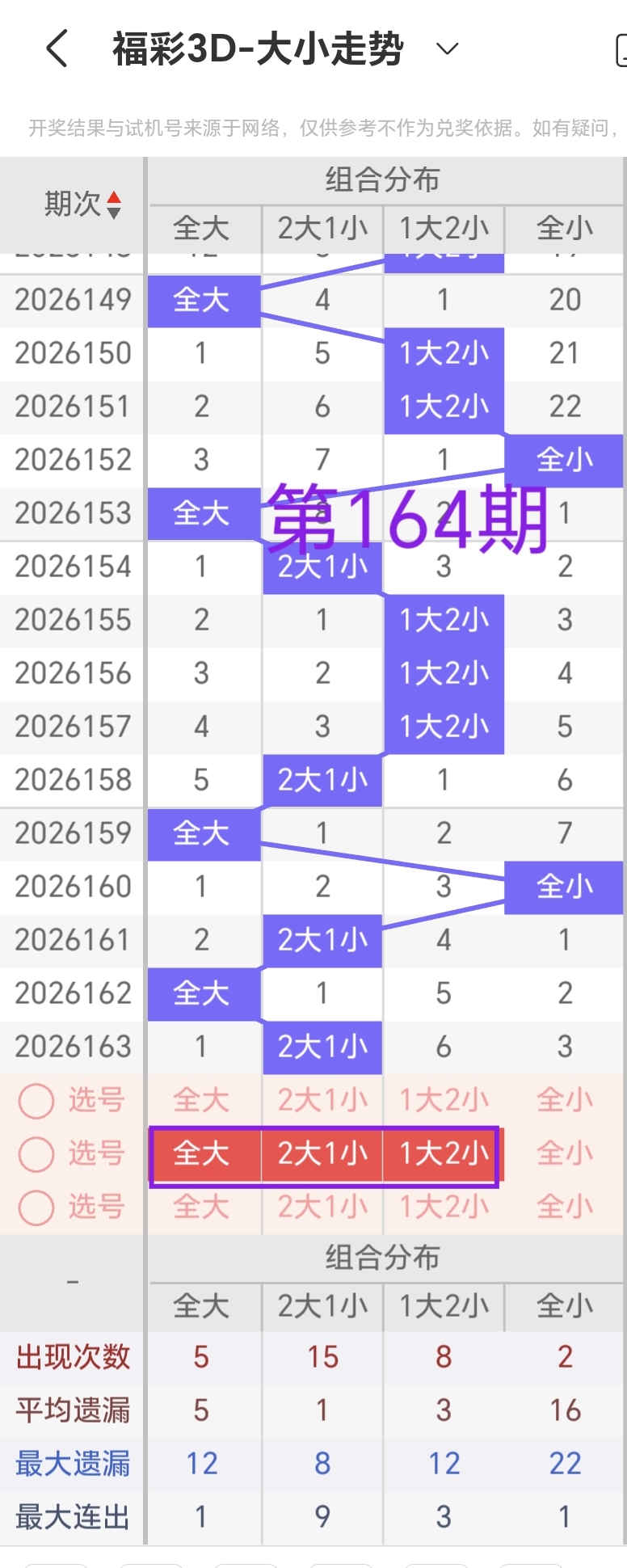 https://f.yddtiyu.com/info/178219825912870d07130-4633-4ff5-bbf5-fc95c0faaa79.jpg