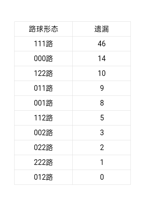 https://f.yddtiyu.com/info/17822002680664aa5b09c-5101-4cb1-9350-536e71c077a1.jpg