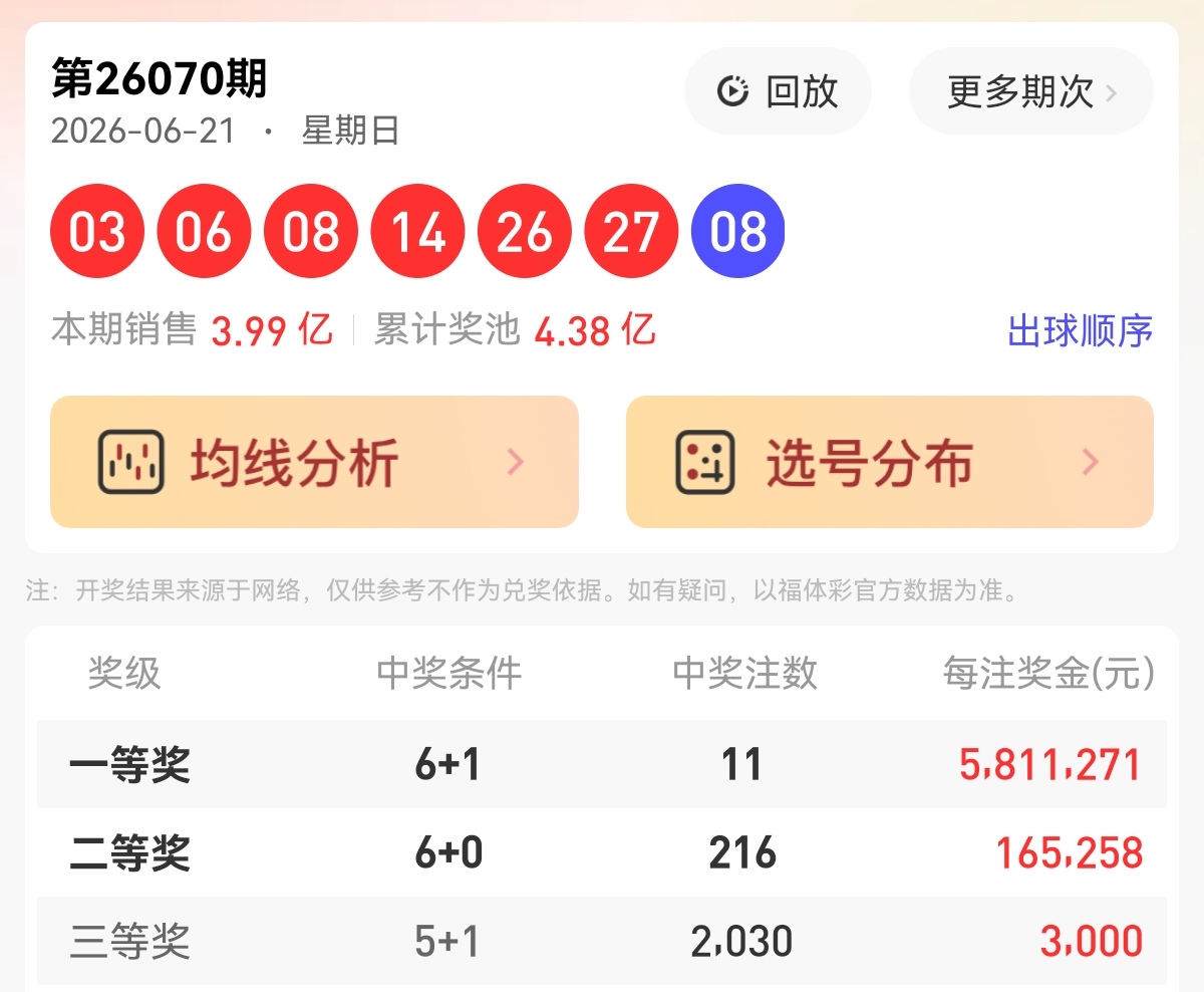 https://f.yddtiyu.com/info/1782202566037a8ded842-1d25-4459-88f1-787b690b217e.jpg