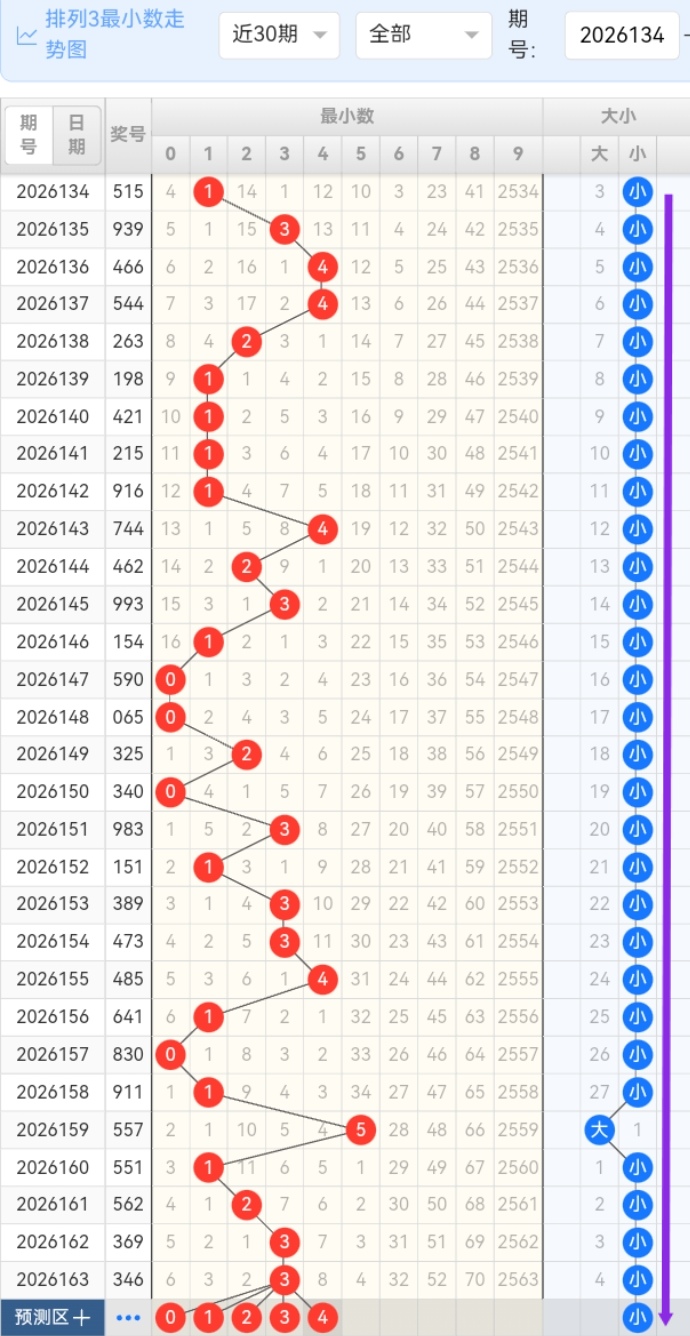 https://f.yddtiyu.com/info/1782203285014ac969b88-d720-4700-9dc9-646253b3e38e.jpg