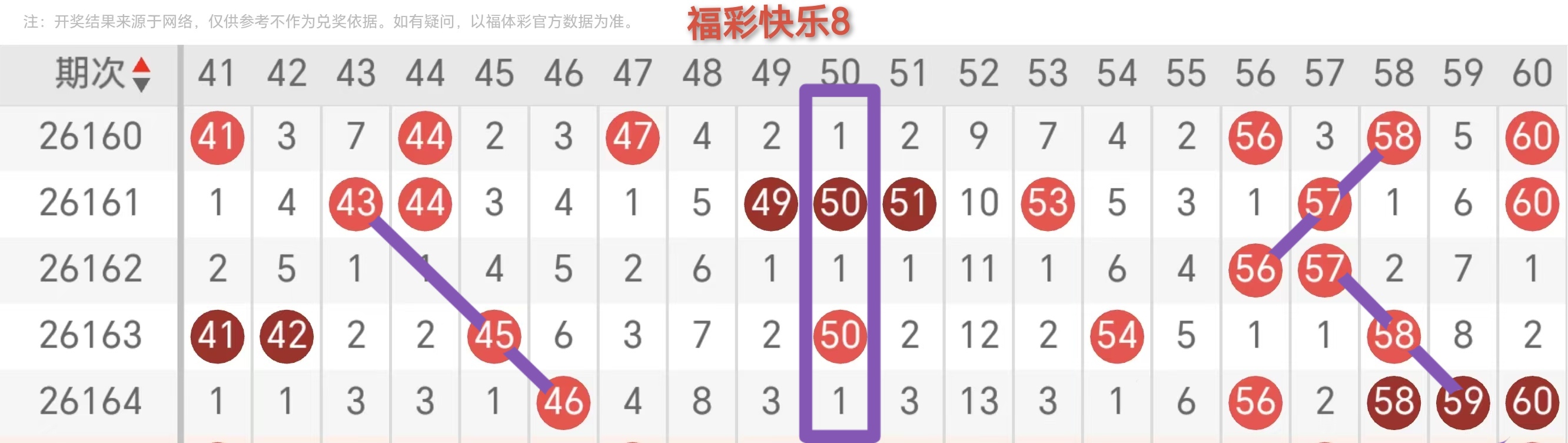 https://f.yddtiyu.com/info/178224990031990a52fc4-0a12-4e70-9f01-04bfaca74140.jpg
