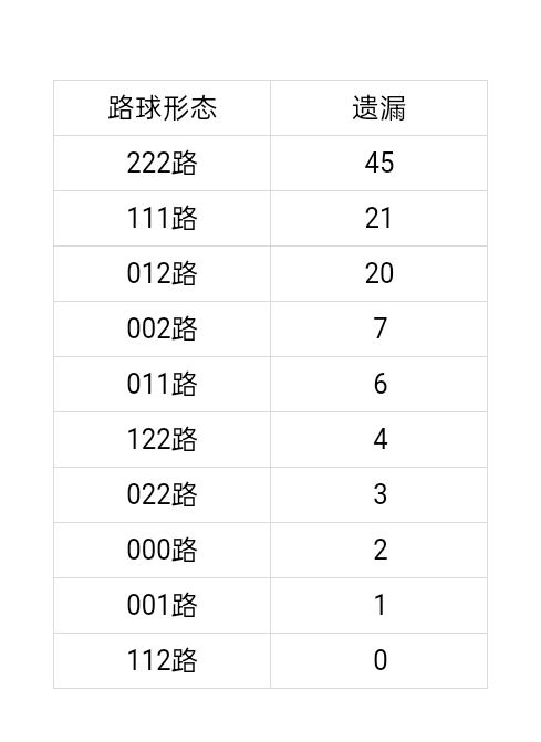 https://f.yddtiyu.com/info/1782278175752596a7c78-2f09-42d9-8ffd-37d6a5af0497.jpg