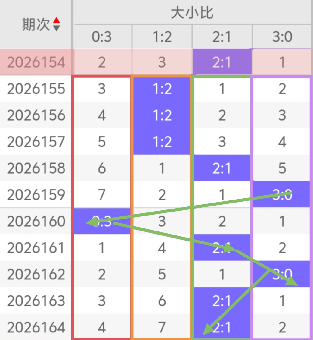 https://f.yddtiyu.com/info/1782283035381e2a41003-e0f1-484a-b9c3-c93537a40056.jpg