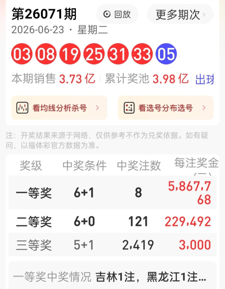 https://f.yddtiyu.com/info/1782285026260df6bb1a1-9c97-4c96-9ca4-5490018c3a09.jpg