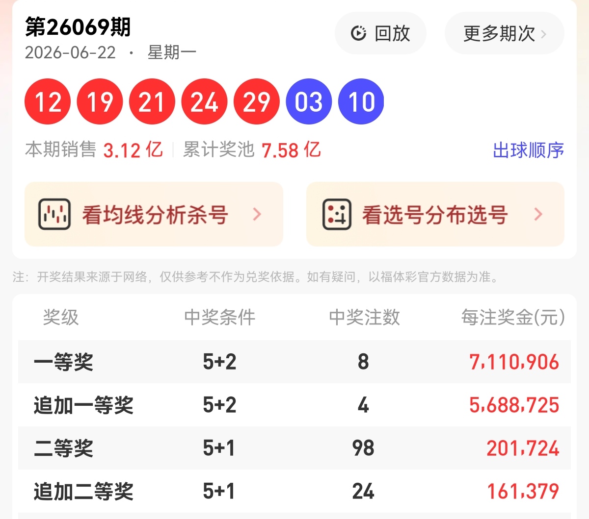 https://f.yddtiyu.com/info/178228827050419fa6a41-a36c-4755-a591-6d111a0c2c7a.jpg