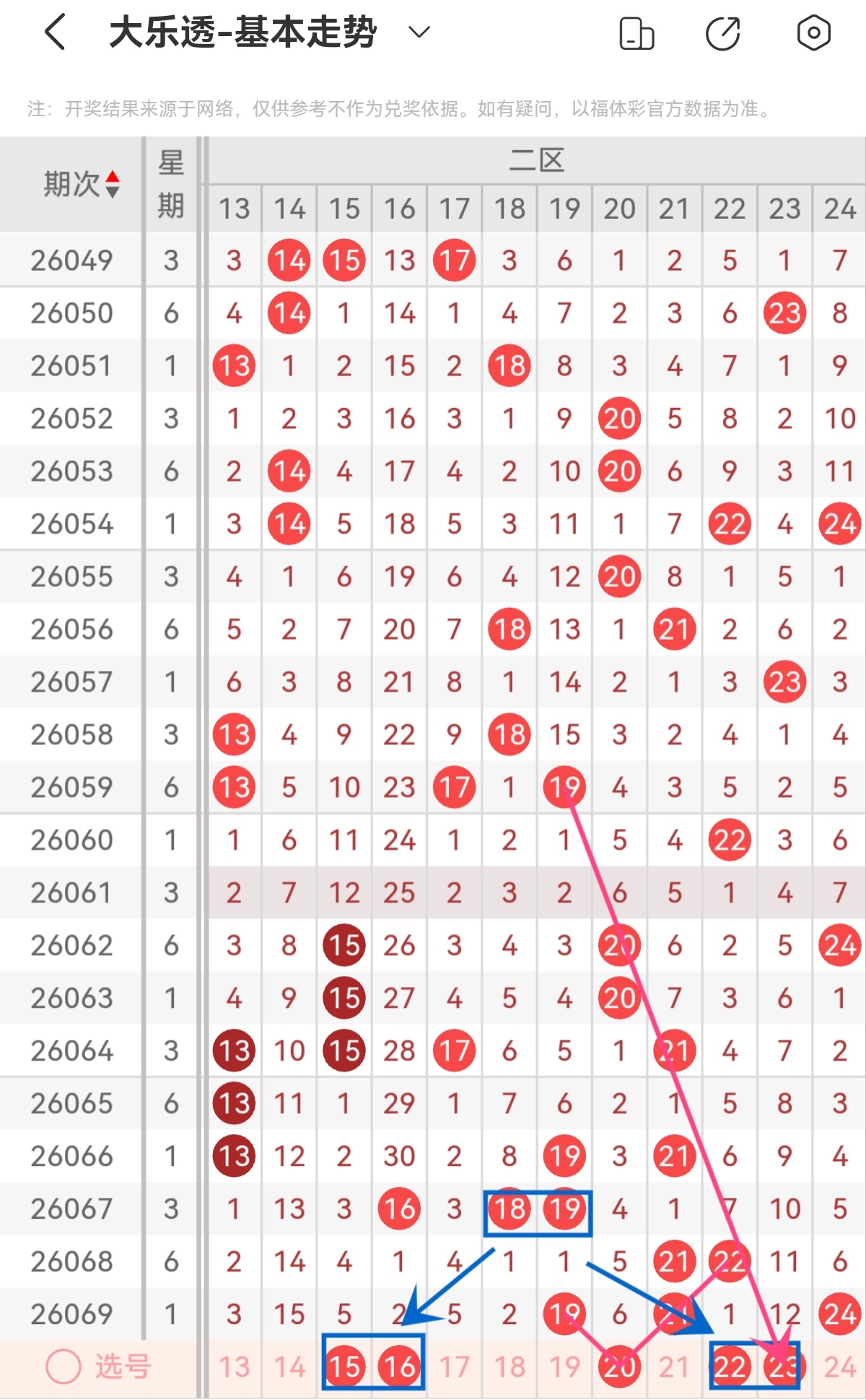 https://f.yddtiyu.com/info/1782288402864aff4cd1e-6778-46c8-a49e-9f89305a7b54.jpg