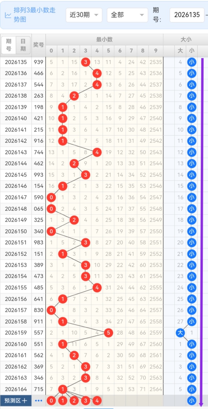 https://f.yddtiyu.com/info/1782288502364e3c68f4f-3d69-4624-93b9-eff921a0c87a.jpg