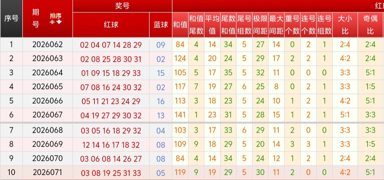 https://f.yddtiyu.com/info/178228874862037dc6044-f54d-4ce8-889a-b50d40364dbd.jpg
