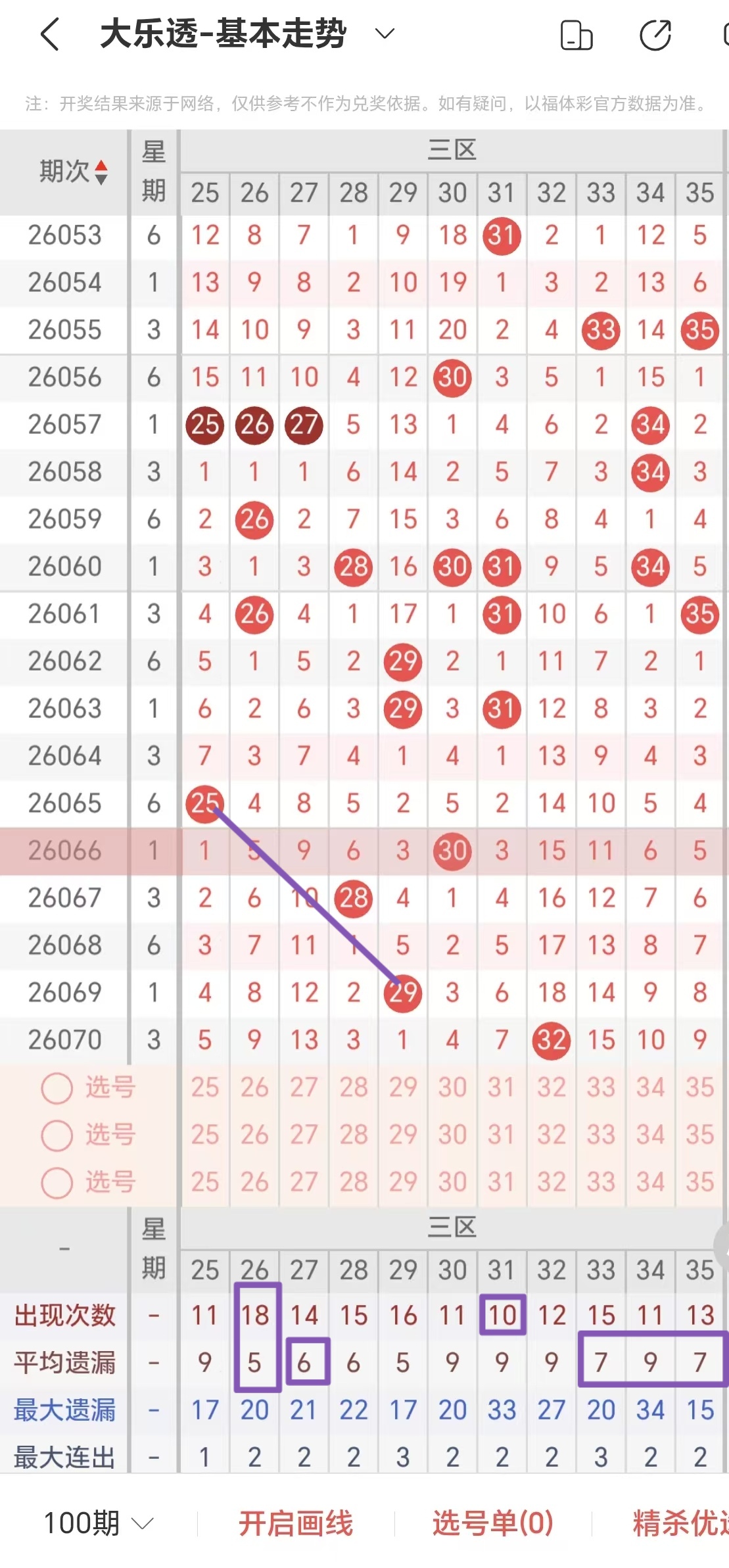 https://f.yddtiyu.com/info/1782342617794159a675d-08d8-4671-823f-8c0947b322a5.jpg