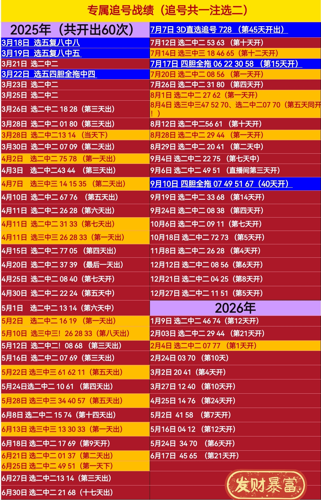 https://f.yddtiyu.com/info/17823692942558e3e2149-305a-4f68-bbfd-fcc42c82e877.jpg