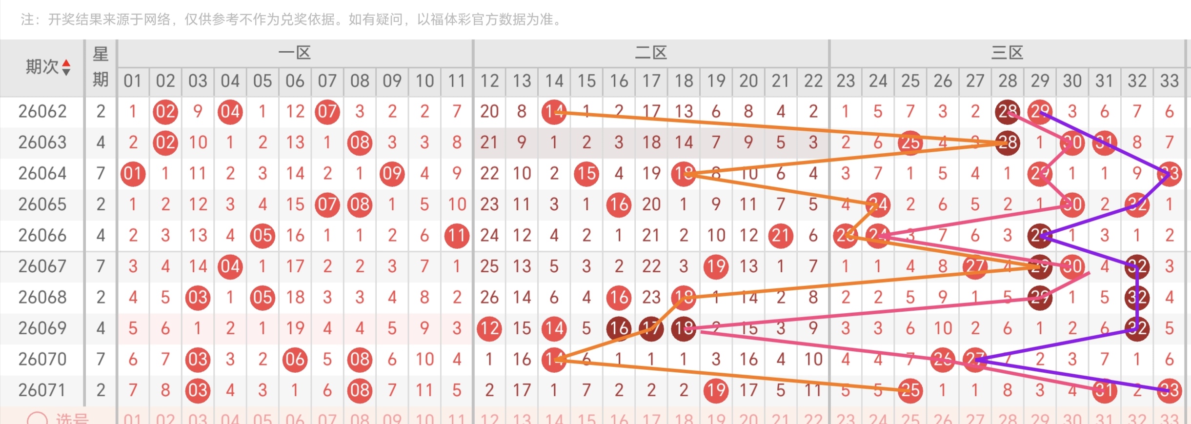 https://f.yddtiyu.com/info/17823735156342e1cea40-68ee-4062-83dd-7d9ab918c2d4.jpg