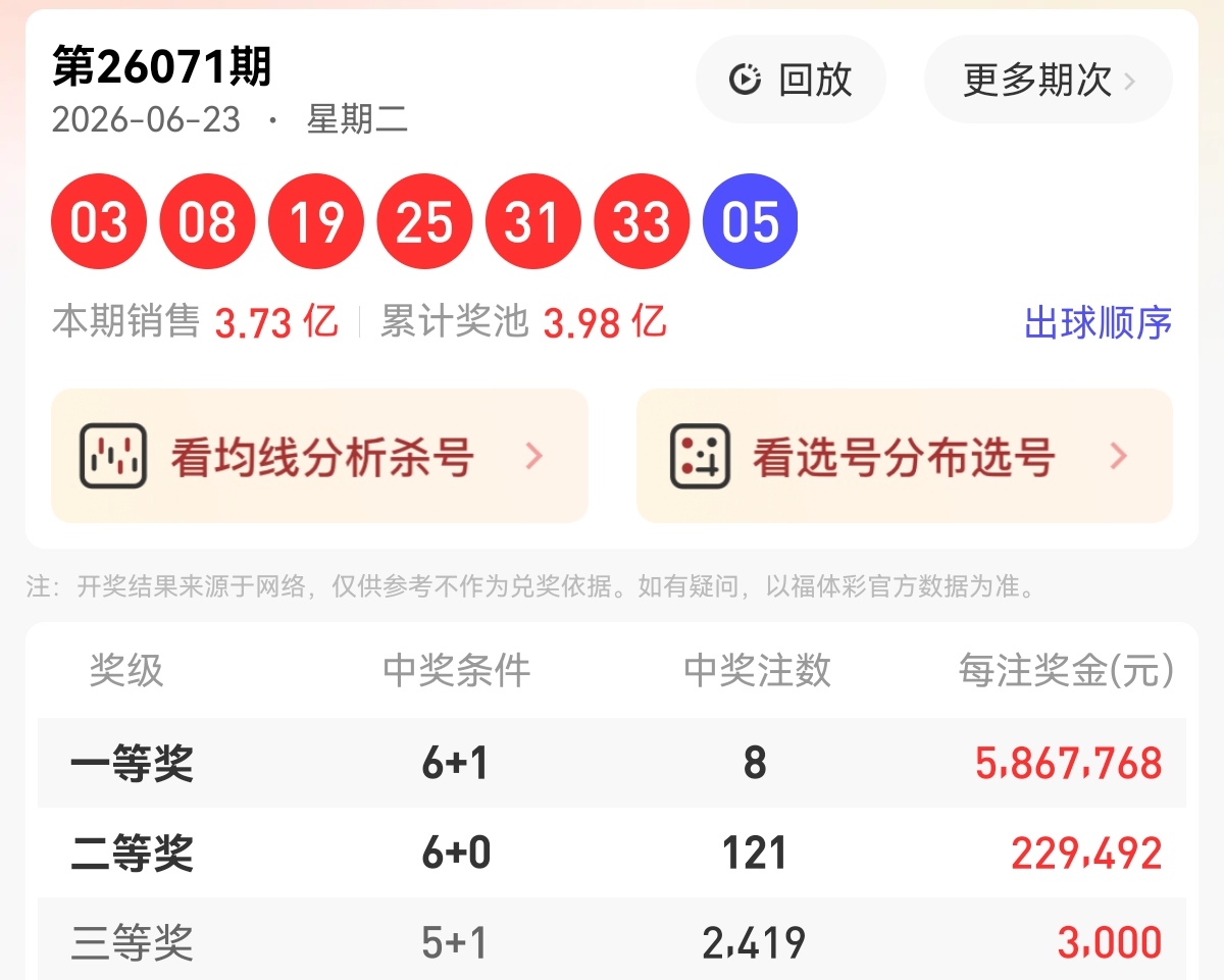 https://f.yddtiyu.com/info/17823745135880d15693b-aae0-415e-81c0-04a8071fd447.jpg