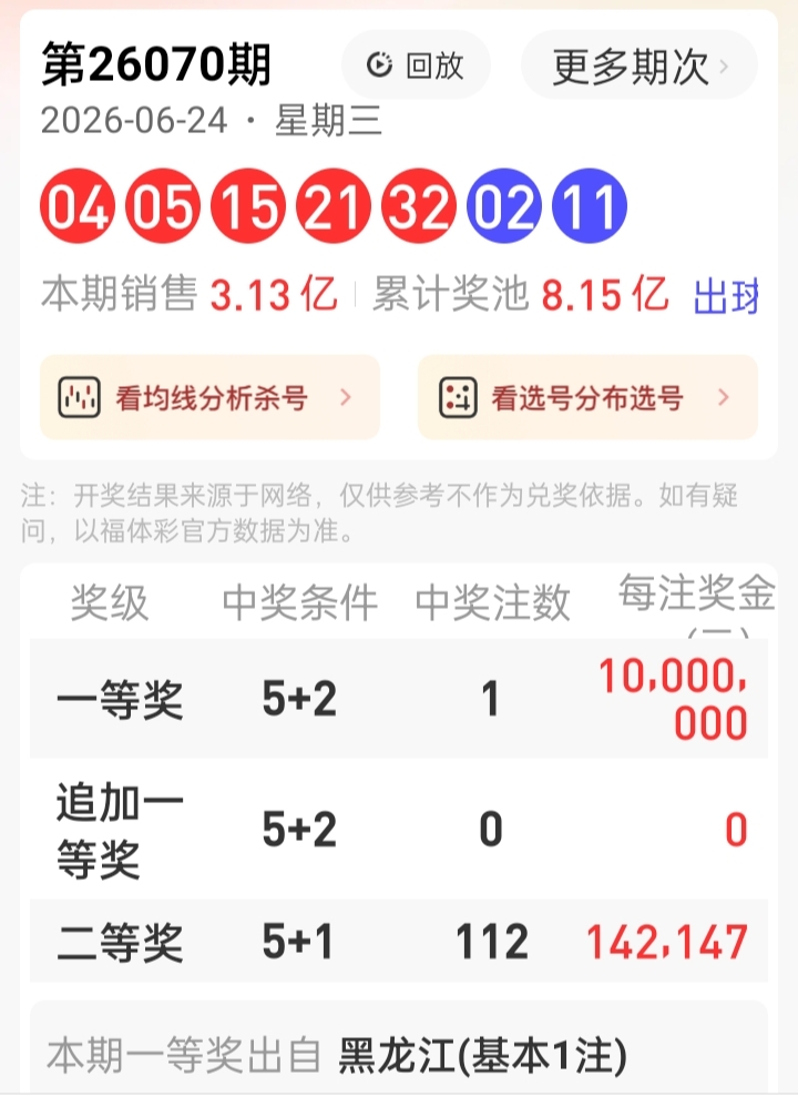https://f.yddtiyu.com/info/17823782969468107214a-8c84-4933-8e69-f593cf849bb0.jpg