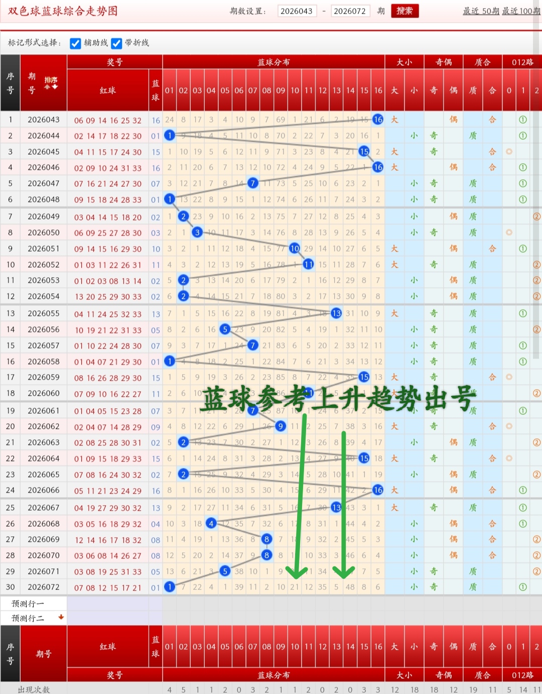 https://f.yddtiyu.com/info/178245445999572af91f8-4ca7-40d4-88b6-a981c7087d3a.jpg