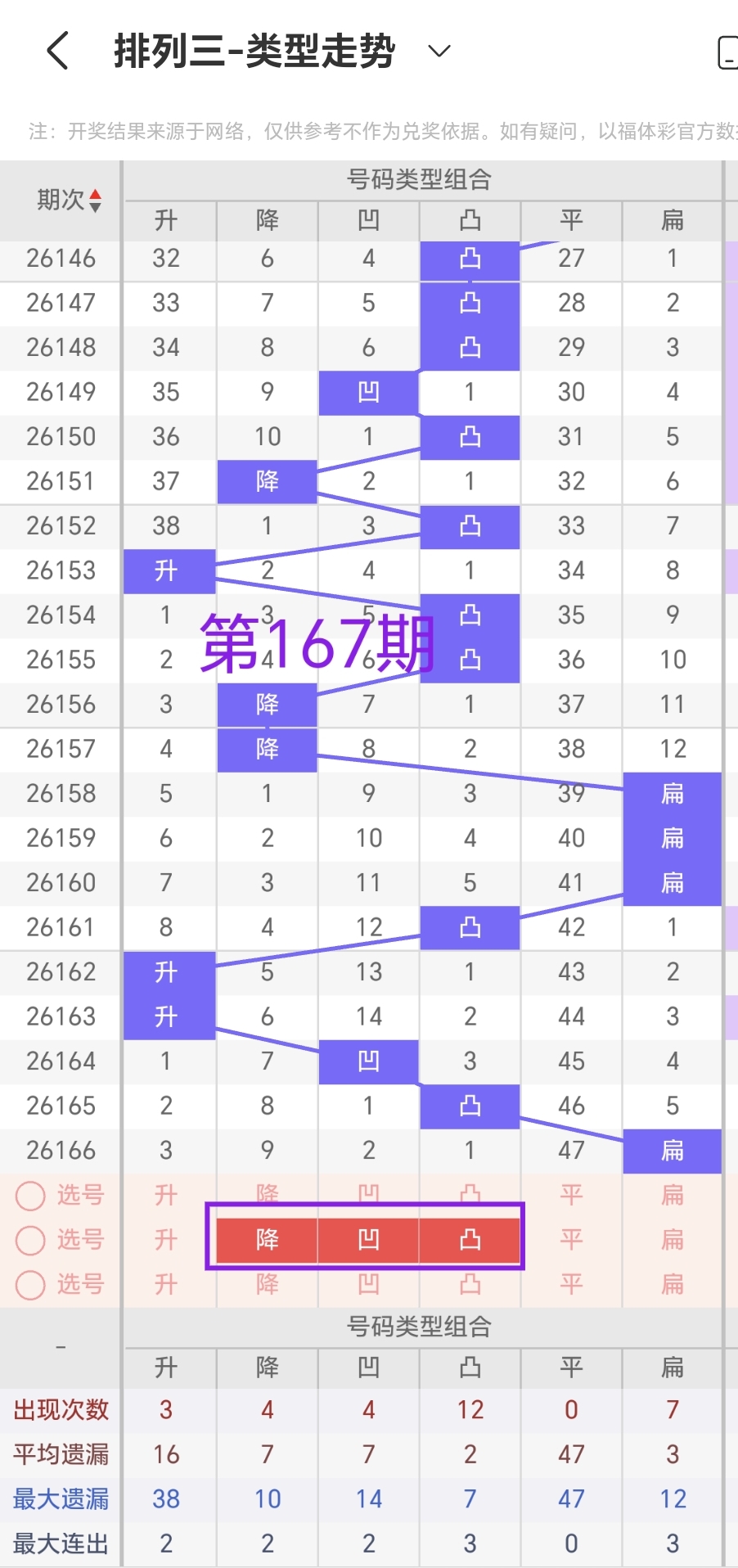 https://f.yddtiyu.com/info/178245892589763975fc4-c26c-47a7-8d72-b22d87b0e939.jpg