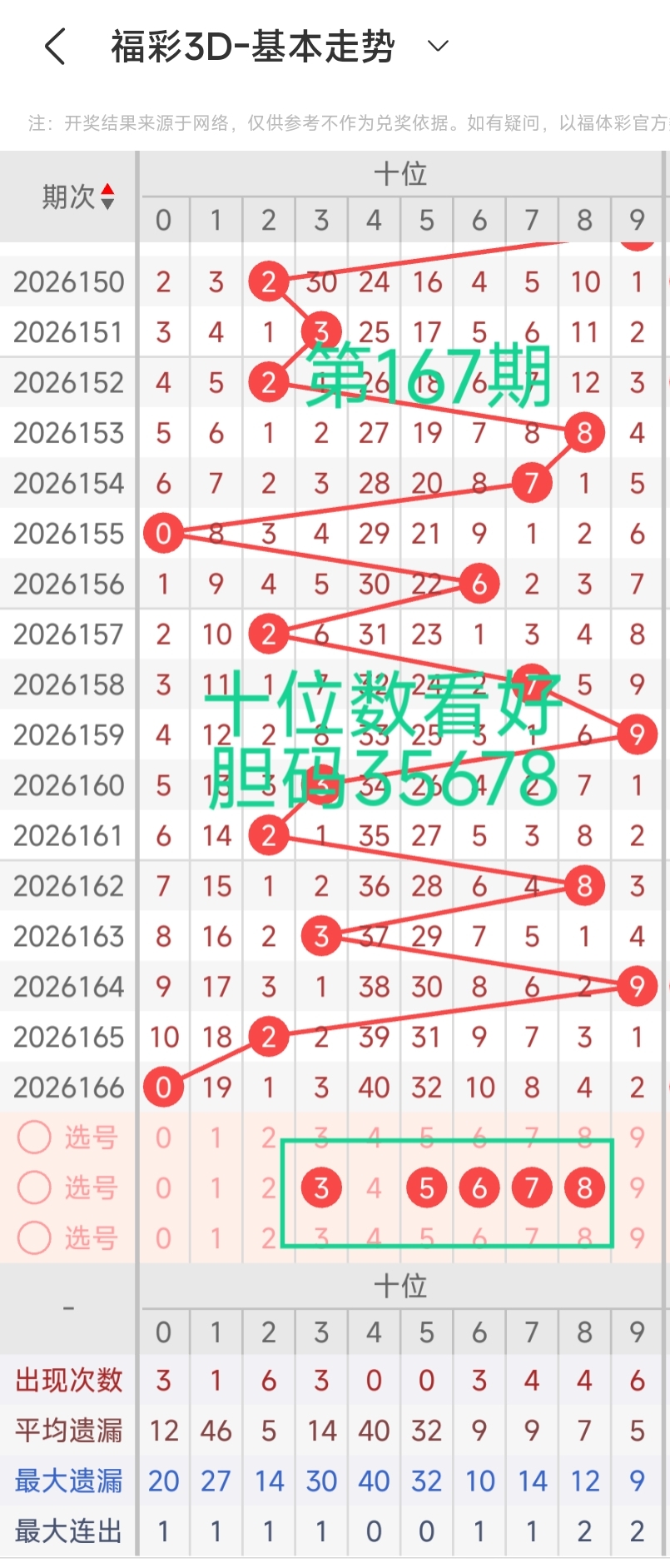 https://f.yddtiyu.com/info/1782461010139e913a39d-dfe5-473c-97a4-e96cf402f2ef.jpg