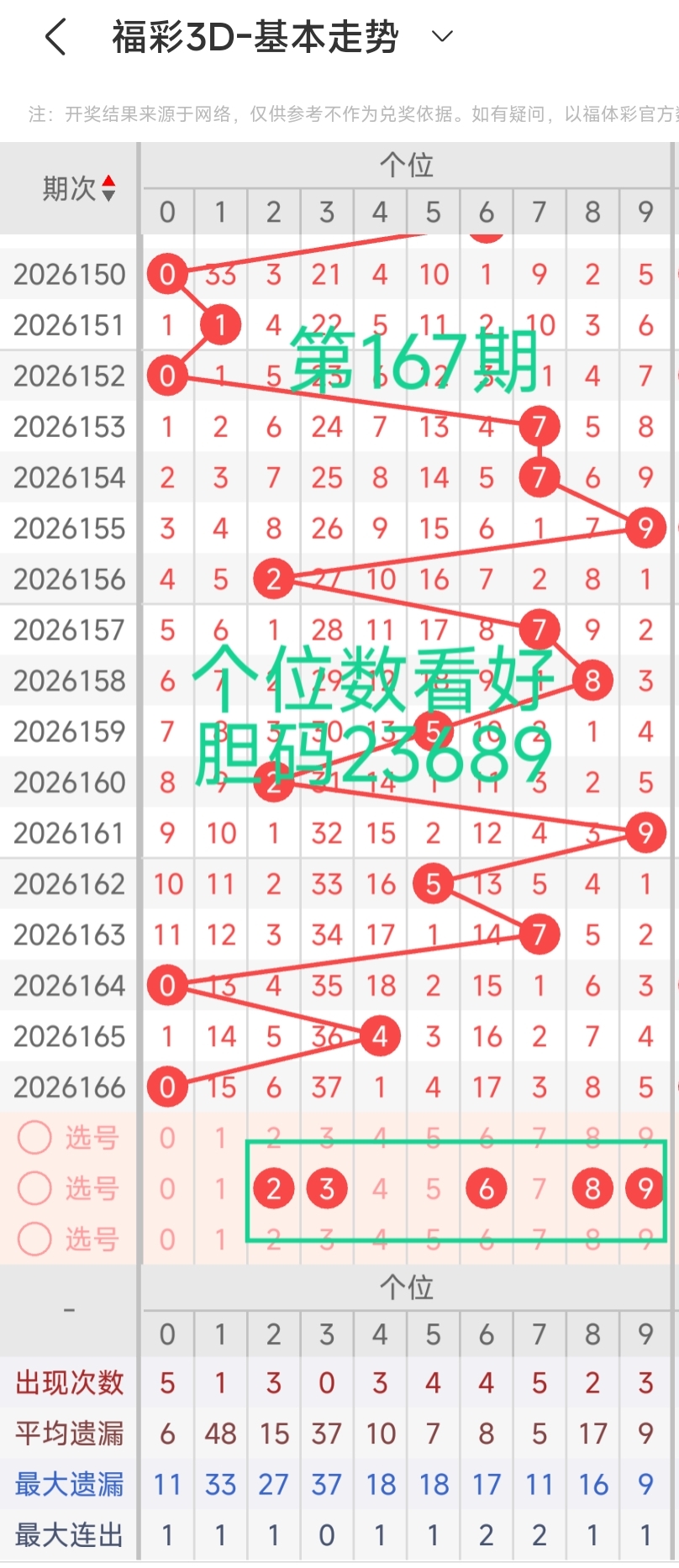 https://f.yddtiyu.com/info/1782461016385253df7cc-4b6c-4c65-9374-4081ad6f7962.jpg