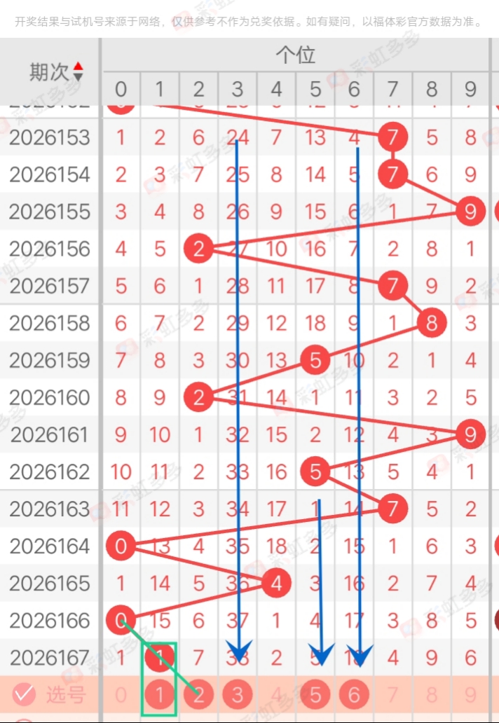 https://f.yddtiyu.com/info/1782536468763d5bb12ad-a2b9-4f4c-bd22-86e693ddce51.jpg