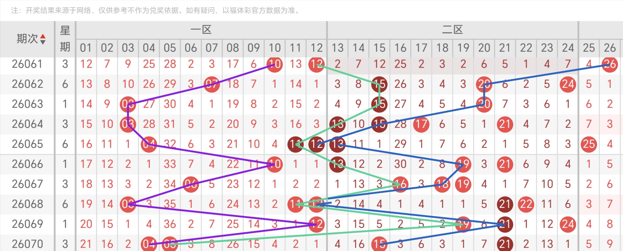 https://f.yddtiyu.com/info/17825431119457c868ed3-555f-4983-baaa-94c9a48805bb.jpg