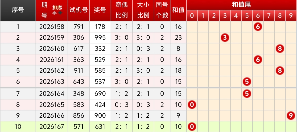 https://f.yddtiyu.com/info/178254451215605239e15-2e60-4894-8e16-22586584bb95.jpg