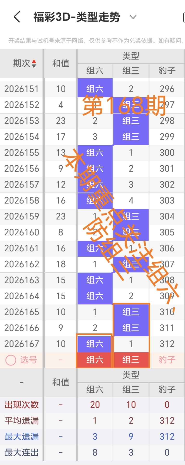 https://f.yddtiyu.com/info/1782545774999ca971246-c33b-421f-92d0-f01b33888c56.jpg